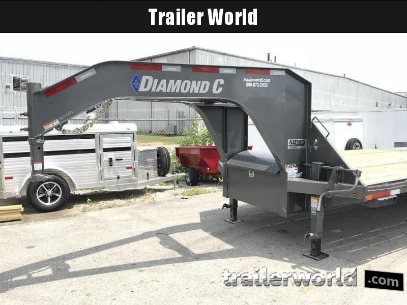 Equipment trailers for sale in KY