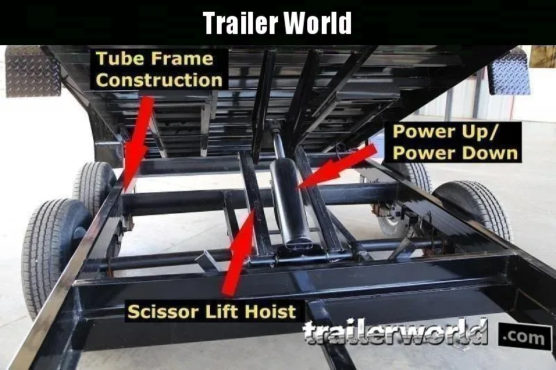 2023 Big Tex 6.5x14 Dump Trailer 14k GVWR