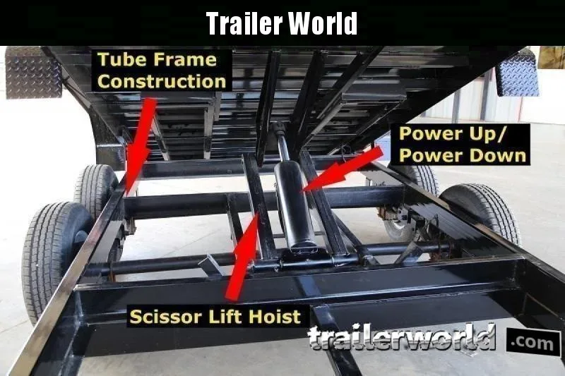 2023 Big Tex 14LX-14 Dump Trailer 6.5 x 14 - Bowling Green, KY