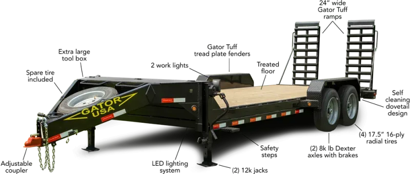 2025 Gatormade Aardvark Equipment Trailer 7 x 20 - Schoolcraft, MI