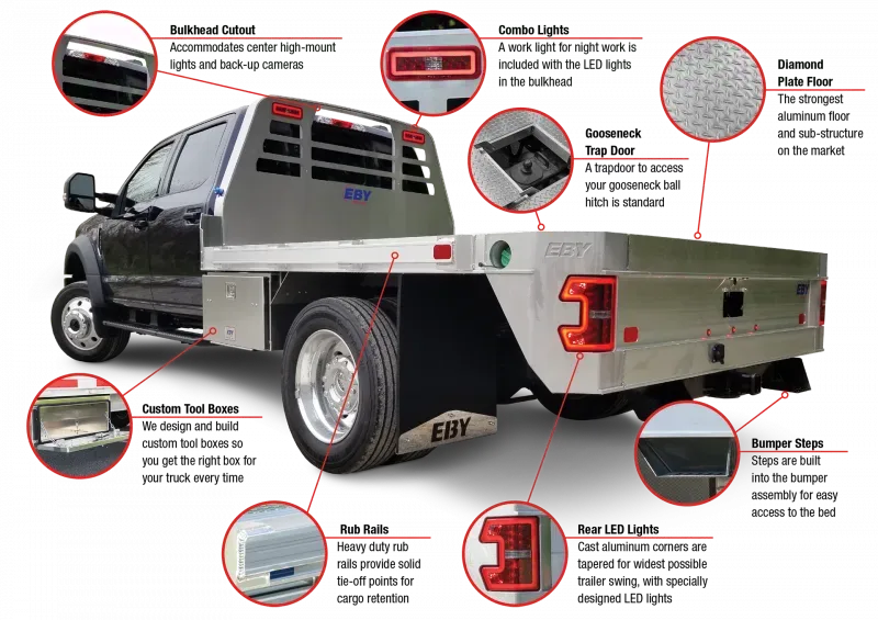 2025 EBY Truck Bed 8.5 x 7 Trailer - Mt Pleasant, PA