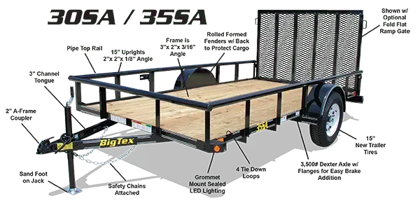 2022 Utility Trailer 6x10 - Bowling Green, KY
