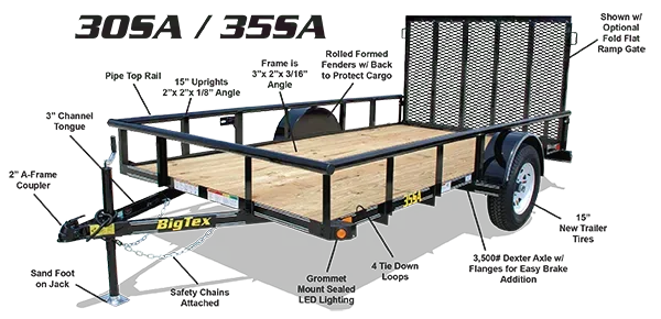 2022 Utility 6x10 Trailer - Bowling Green, KY
